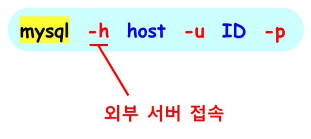 원격 MySQL 서버 접속